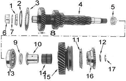  Разборка Nissan Patrol